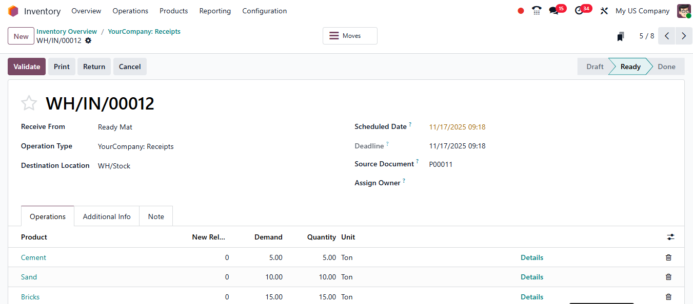 undefined Supply chain management