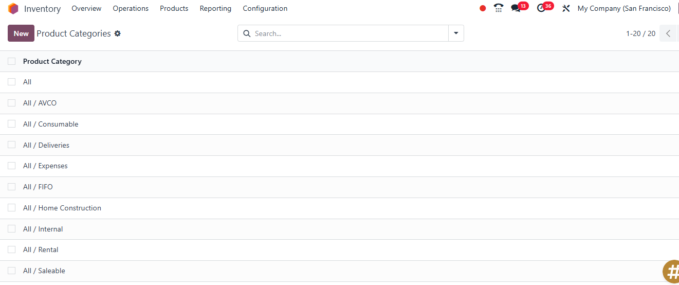 inventory valuation methods odoo
